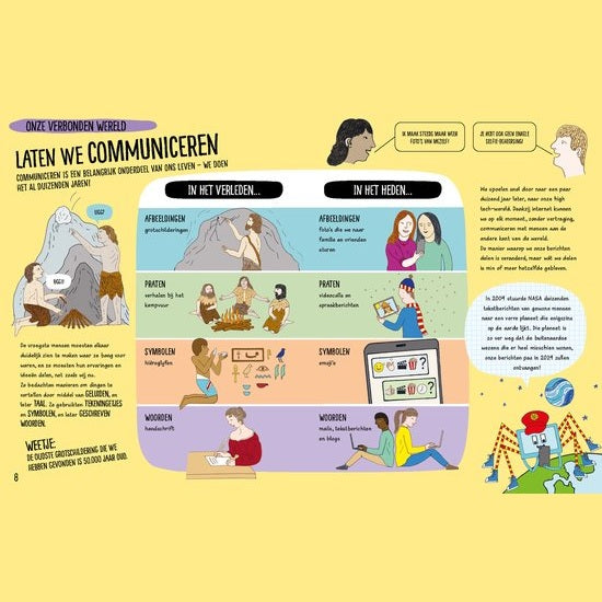 Boek: Computer En Internet - Voor knappe Koppen