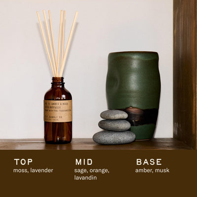 P.F. Candle Co Amber & Moss Room & Linen Spray