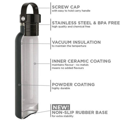 Runbott Thermal Bottle Lavender (600ml)