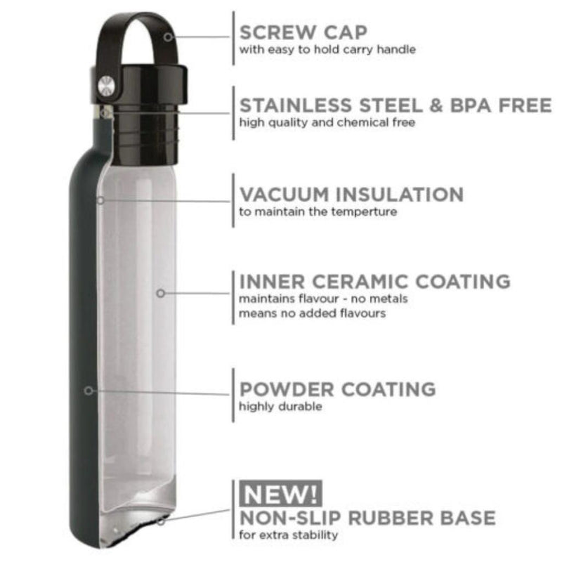 Runbott Thermal Bottle Red (600ml)