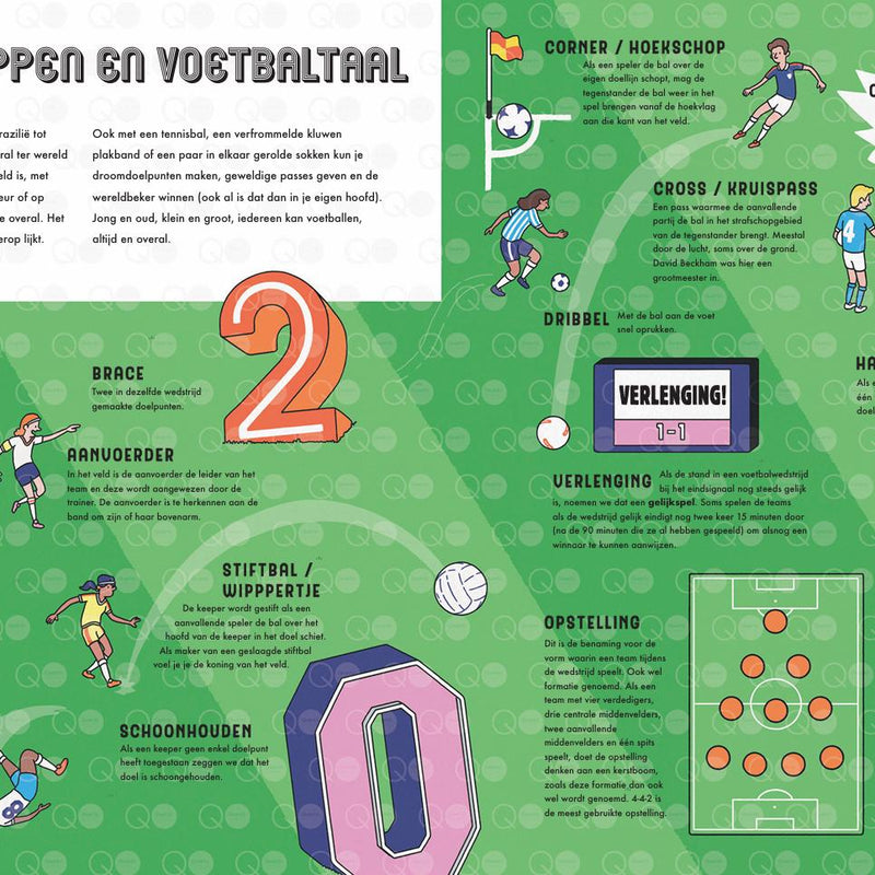 Echt Alles Over Voetbal - Boek voor kleine voetbalfans