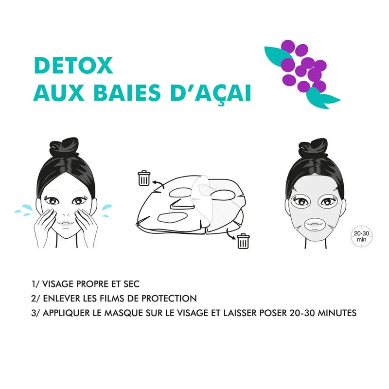 Inuwet Hydration mask Pineapple