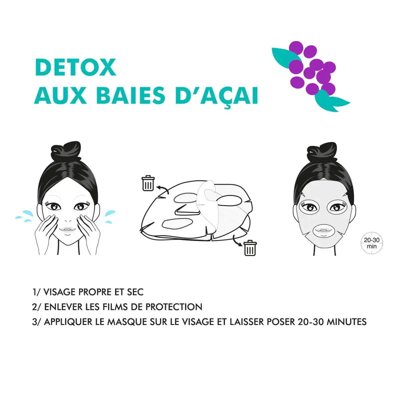 Inuwet Hydration mask Pineapple