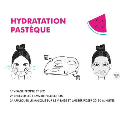 Inuwet Hydration mask Watermelon