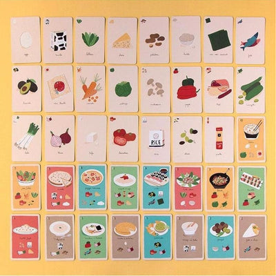 Londji Card Game A La Cuisine