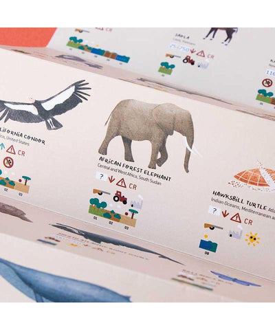 Londji Puzzle - Life