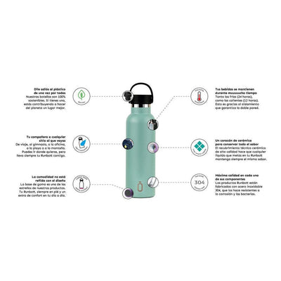 Runbott Thermal Bottle Lavender (600ml) - Studio Play