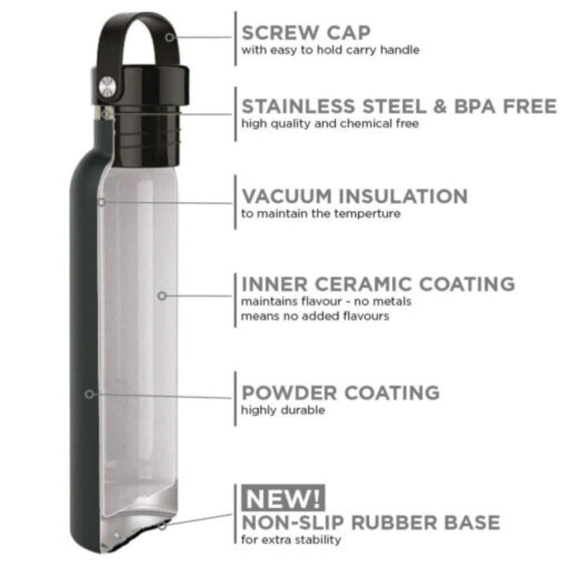 Runbott Thermal Bottle Red (600ml) - Studio Play